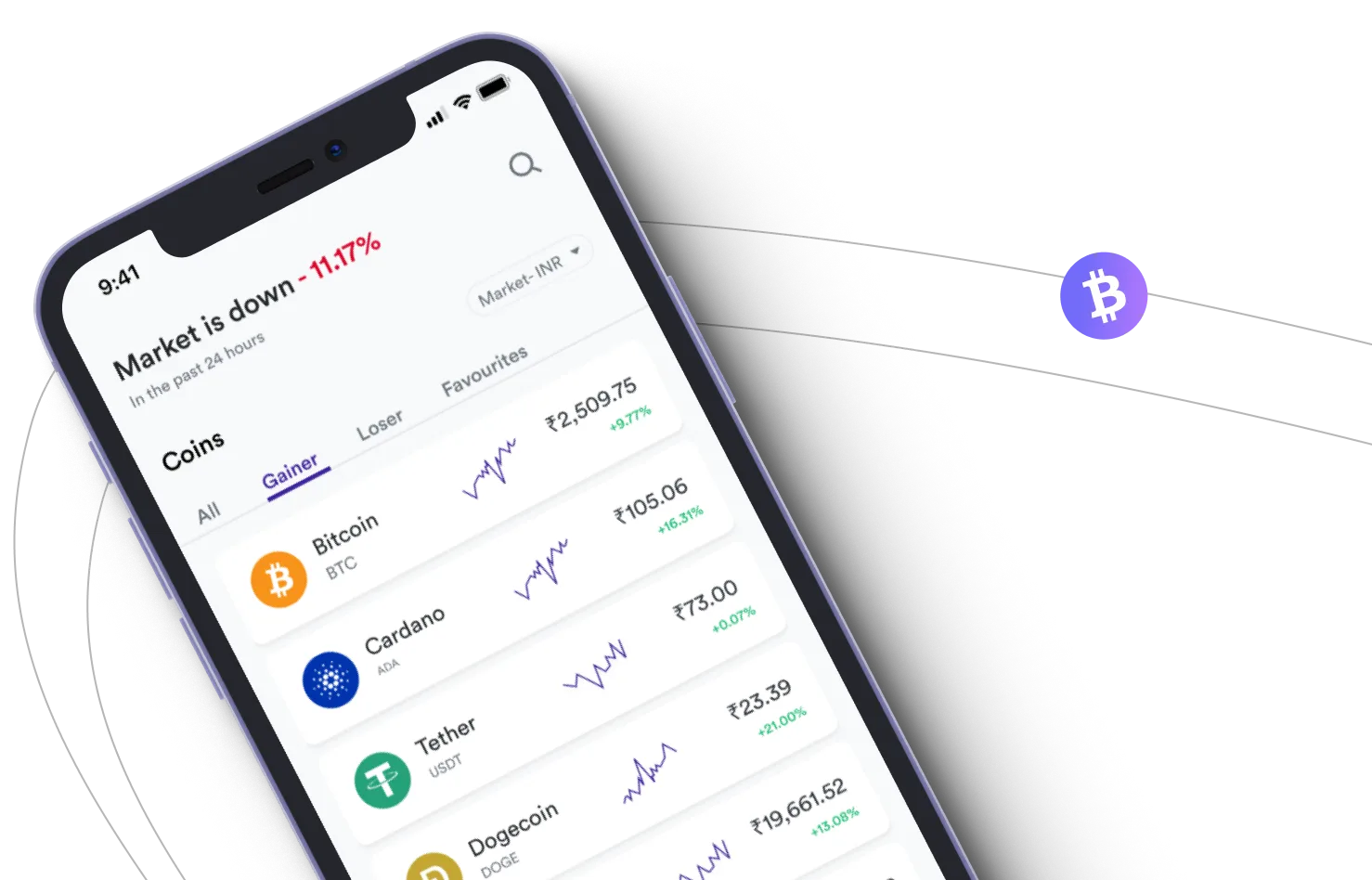 Kazanç AI  - Aproveite os mercados de criptografia e ganhe com o Kazanç AI 